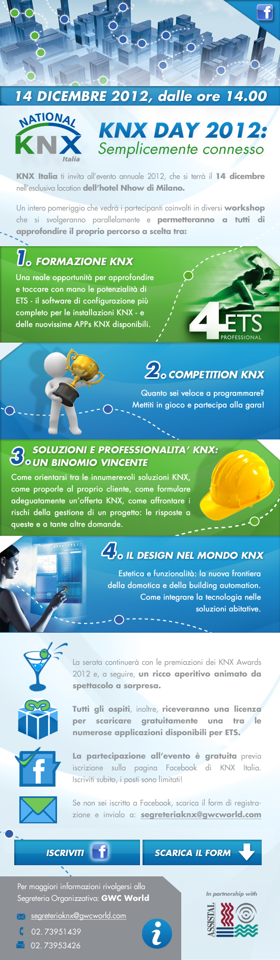 KNX DAY 2012